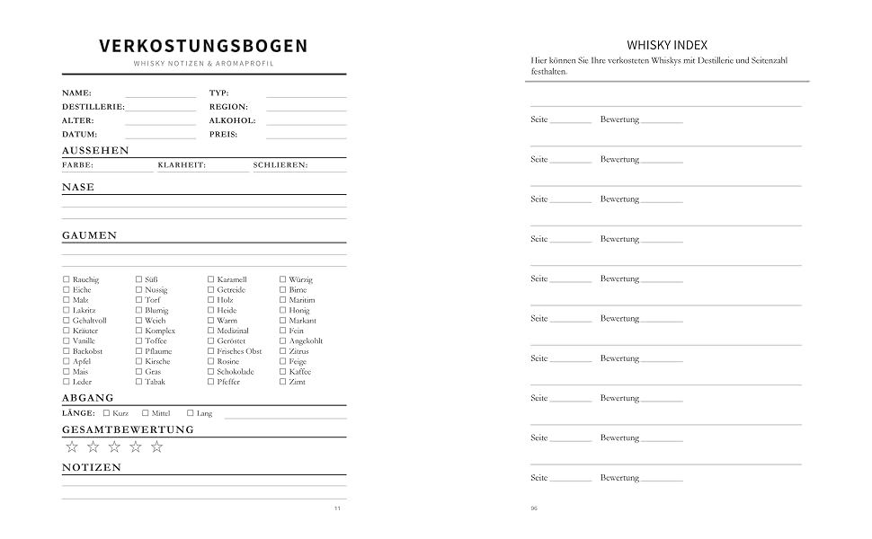 Whisky Verkostung interior sample 3