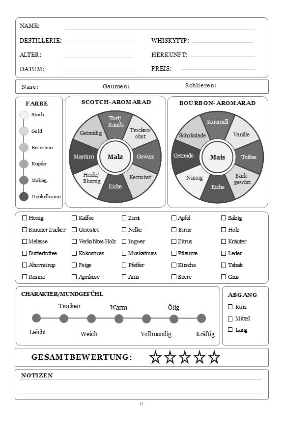 Whisky Tasting Logbuch interior sample 2