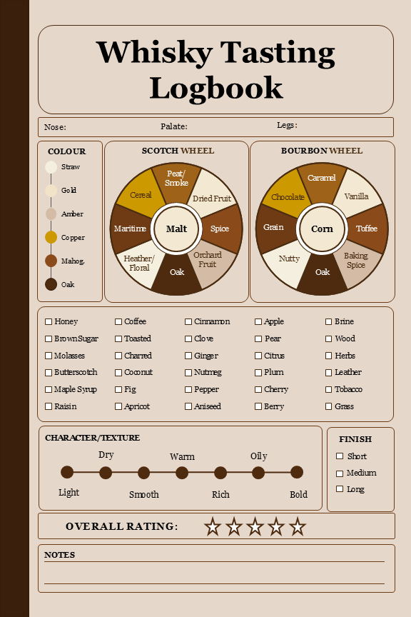 Whisky Tasting Logbook UK English cover